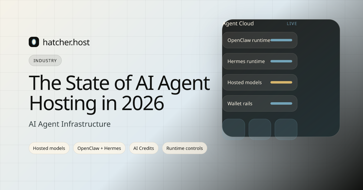 The State of AI Agent Hosting in 2026